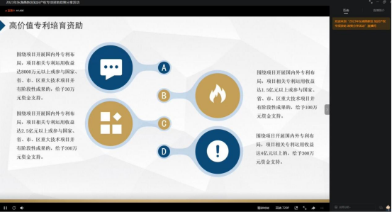 楚天同创众创“东湖高新区2023年知识产权专项资助”政策分享活动圆满结束