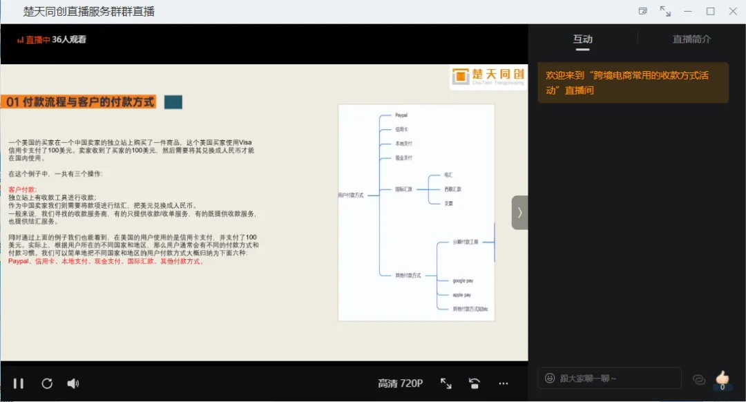 活动回顾丨跨境电商常用的收款方式分享活动